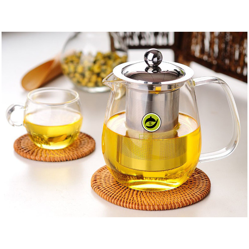 borosilicate glass kettle